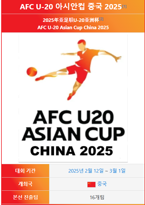 2025 AFC U-20 아시안컵