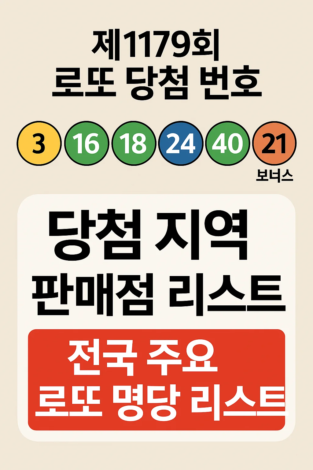 제1179회 로또 당첨번호 공개! 전국 로또 명당 총정리