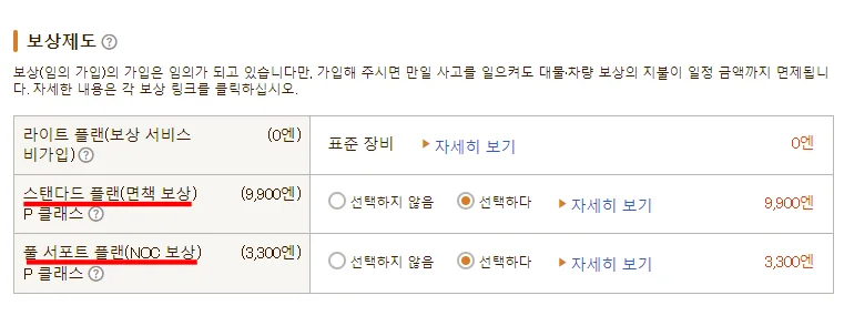 렌트카 보상 제도