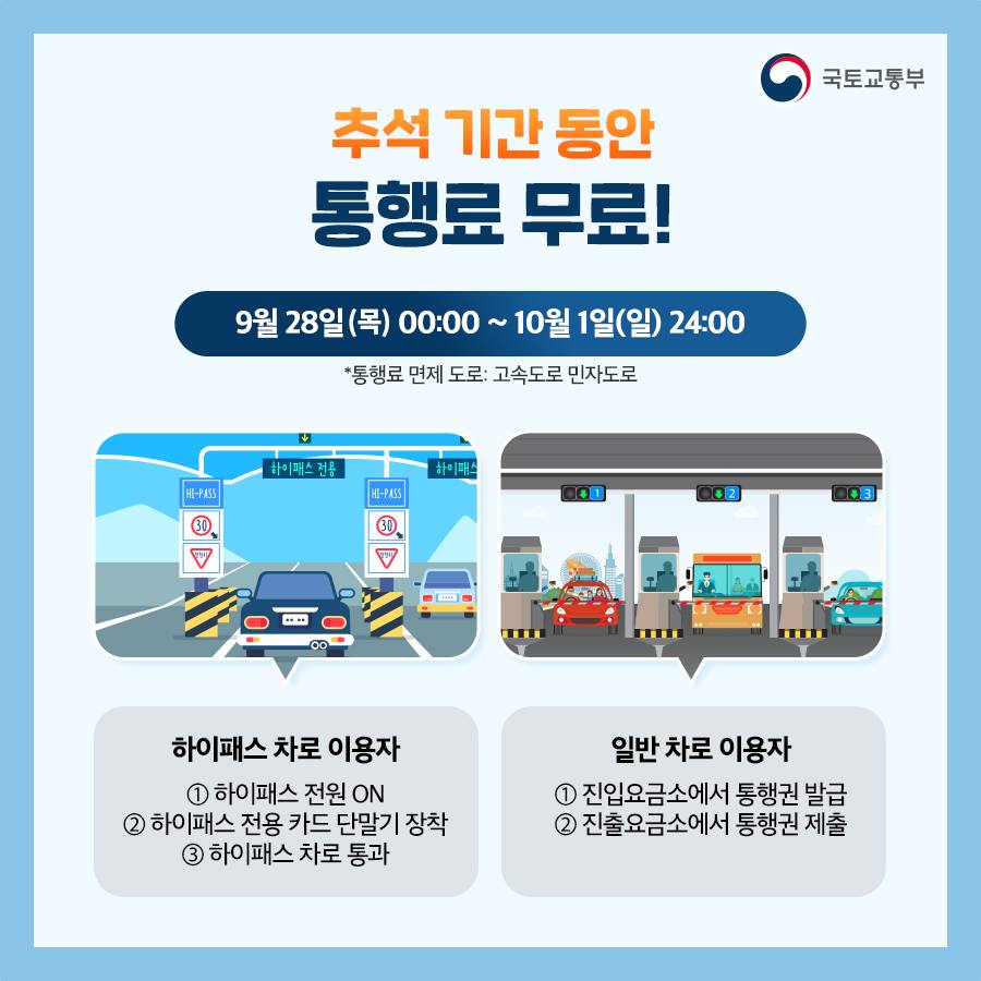 추석 고속도로 통행료 면제 시간