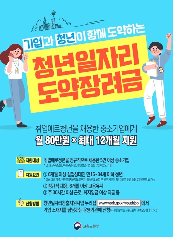 청년 일자리 도약 장려금