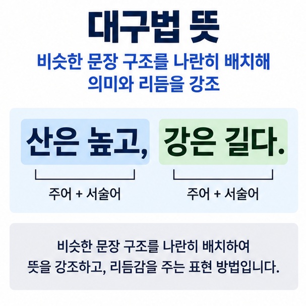 대구법 뜻이라는 제목과 비슷한 문장 구조 두 줄이 나란히 대응하는 모습을 표현한 대표 이미지