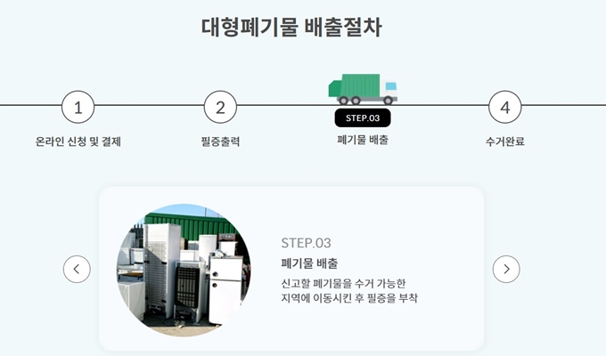 양양 폐가전 무상 방문수거 업체 이용절차