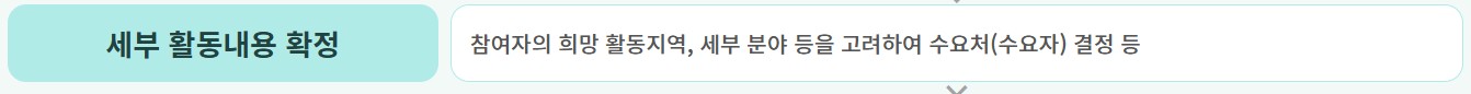노인일자리 신청 자격 급여 종류 여기