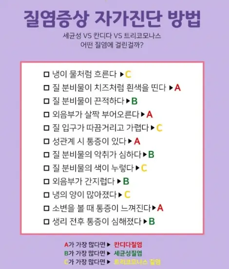 자가진단