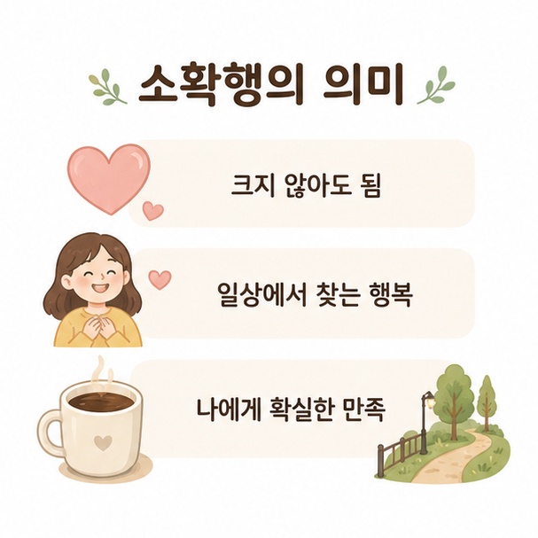 소확행은 크고 특별한 성공보다 평범한 하루에서 자신이 분명하게 느끼는 만족을 의미한다는 내용을 설명한 이미지