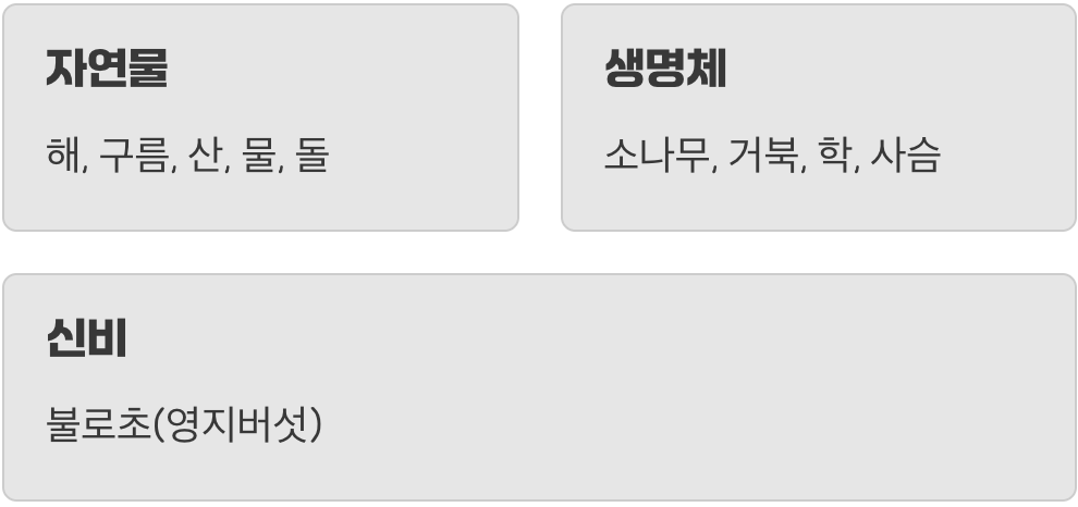 열 가지 보물, 그 정체는?