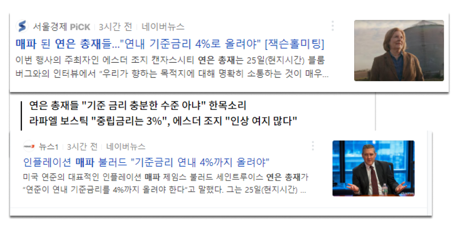 통화정책방향&#44;한국은행 통화정책방향&#44;통화정책&#44;기준금리&#44;금융통화위원회&#44;토핀