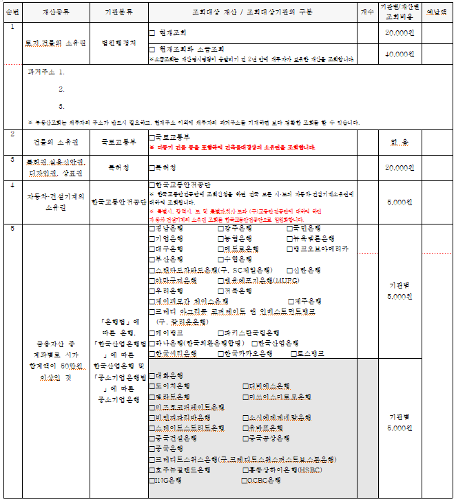재산조회신청서6