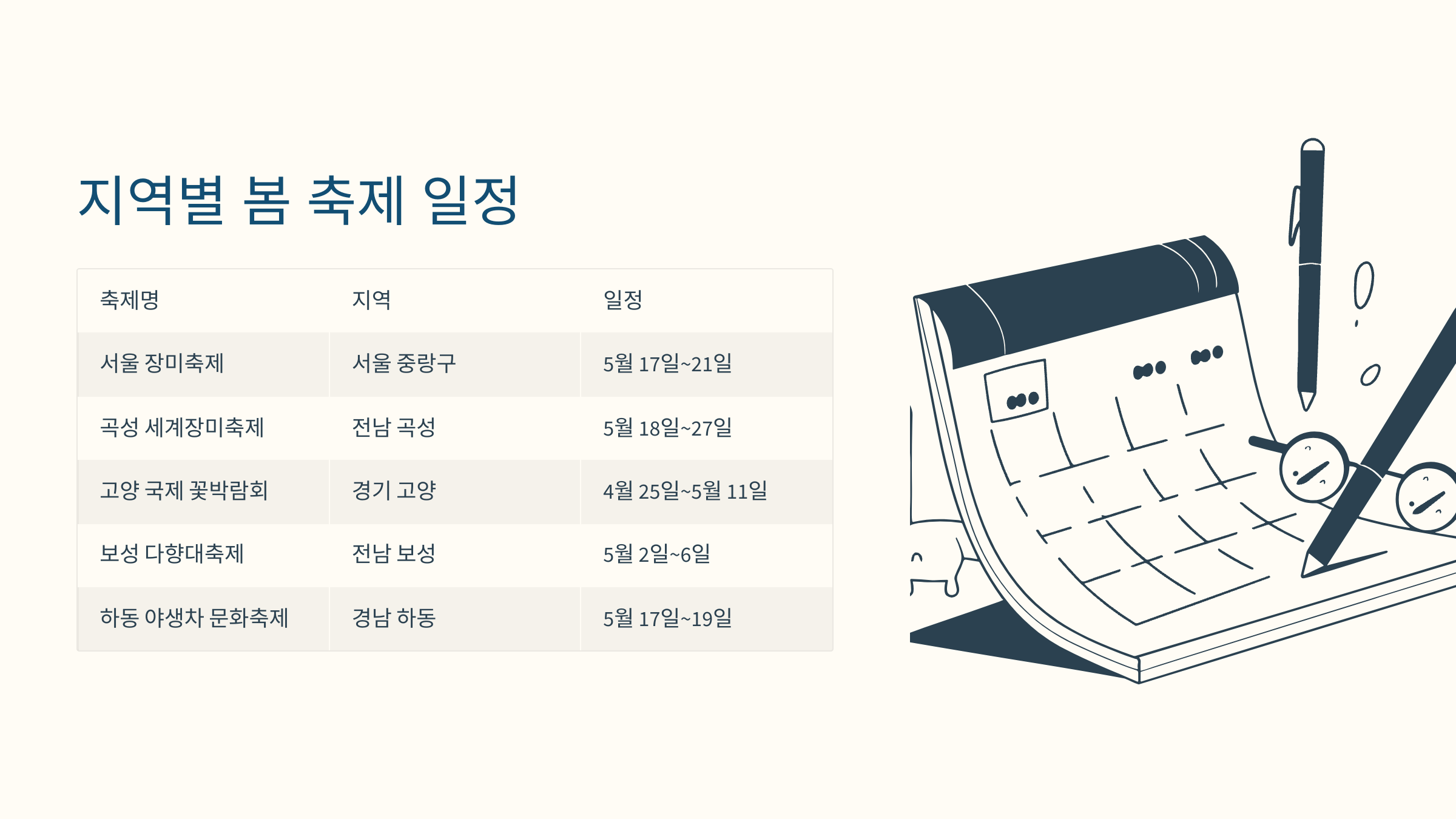 5월 꽃 축제 풍경 이미지