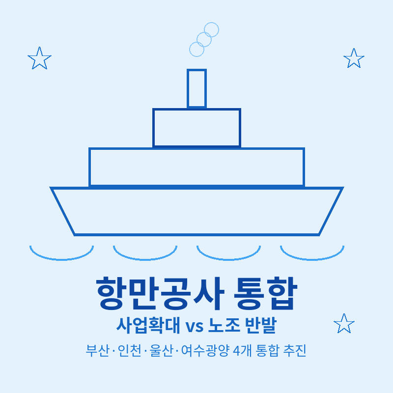 2026 4개 항만공사 통합 추진 관련 포스터 이미지