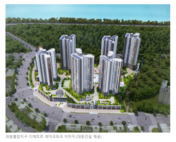 청약통장 해지
