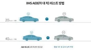 현대자동차-배당금