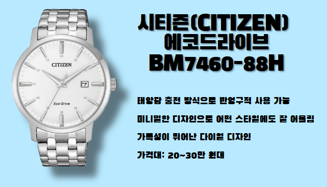 시티즌(CITIZEN) 에코드라이브 BM7460-88H