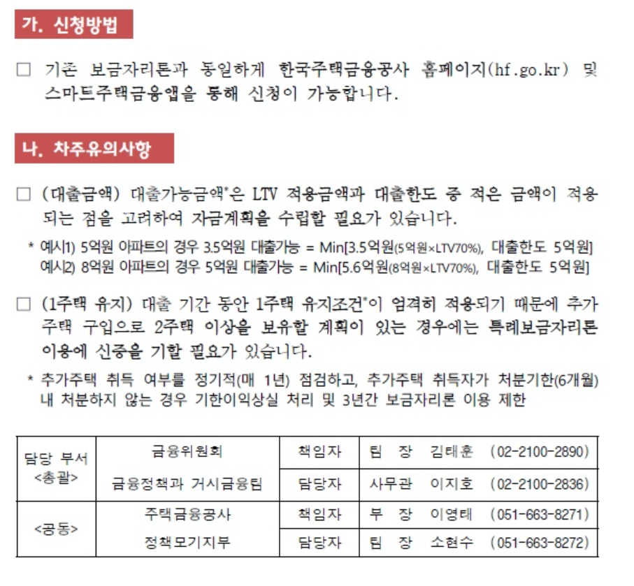 특례보금자리론 신청방법