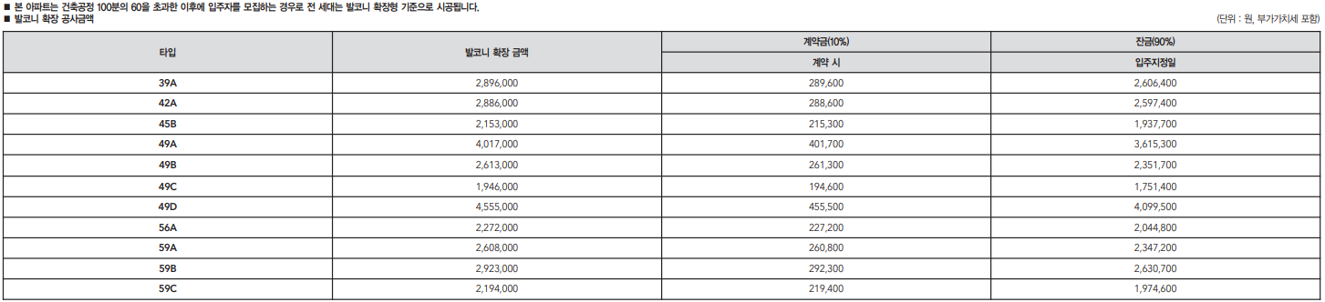2단지-발코니-확장-공사-비용