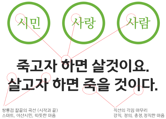 이순신 돋움체 특징