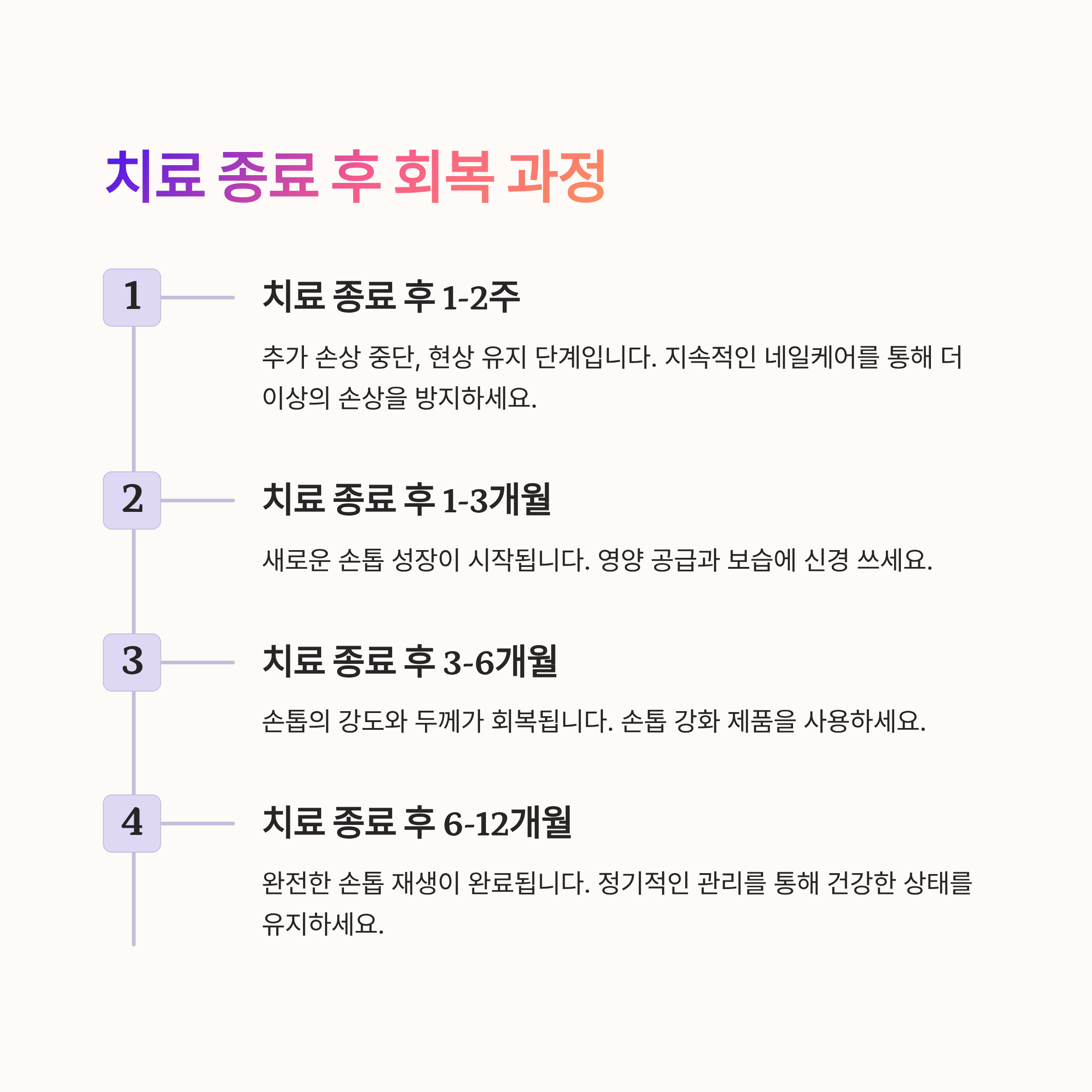 항암치료 후 회복과정