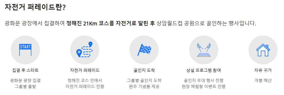 2025 서울 자전거대행진
