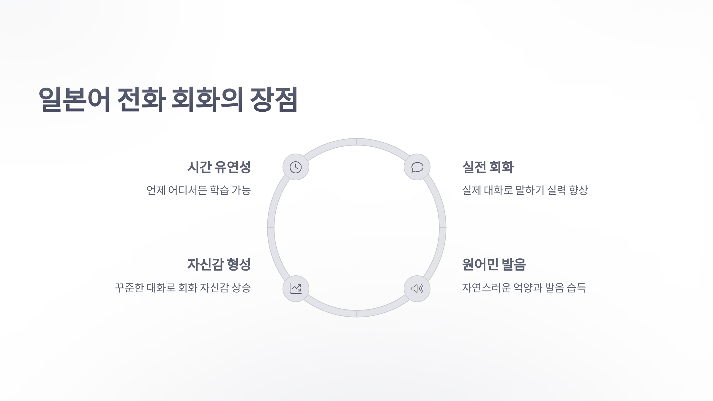 일본어-전화-3