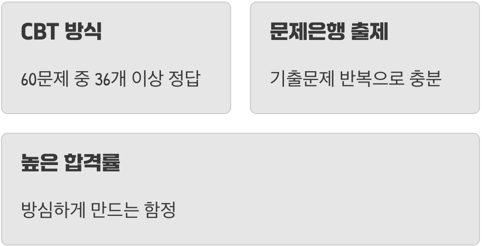 필기시험, 관대한 첫인사