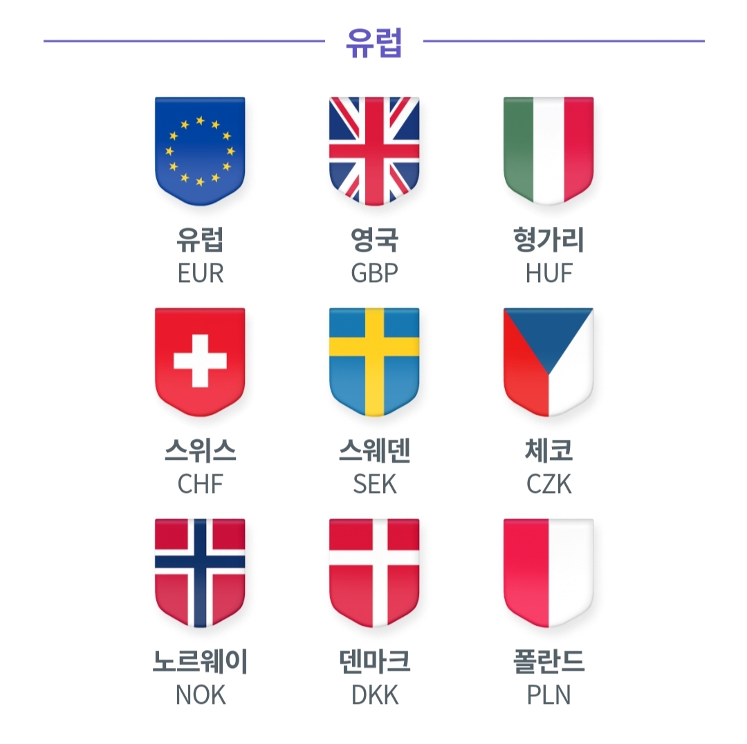 트래블로그 장단점 및 이용가능국가