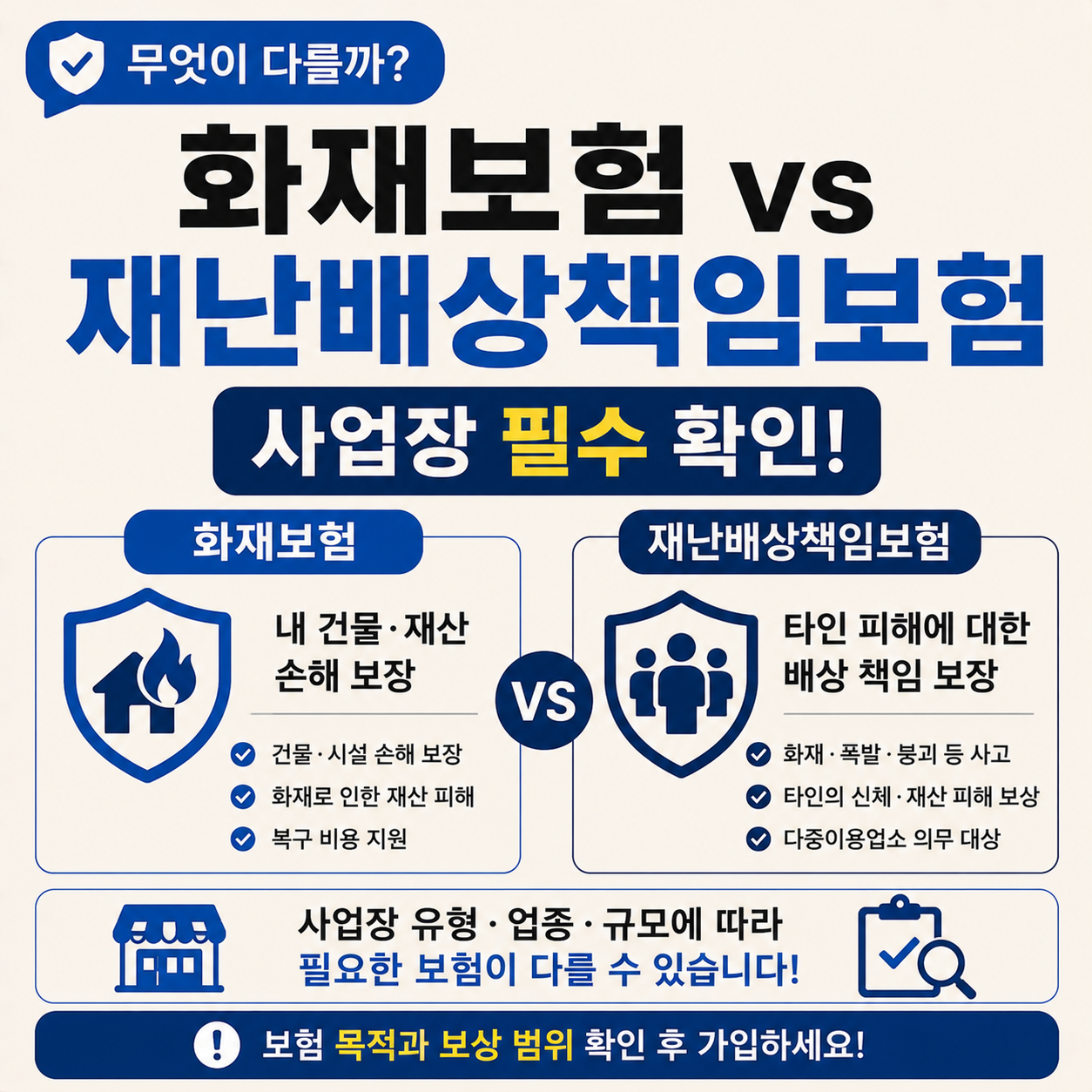 화재보험과 재난배상책임보험 차이 비교 안내
