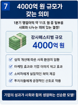 삼성전자 온누리 상품권 4000억 지급 이유! 최대 100만원 받는 방법 이것만알면됨7