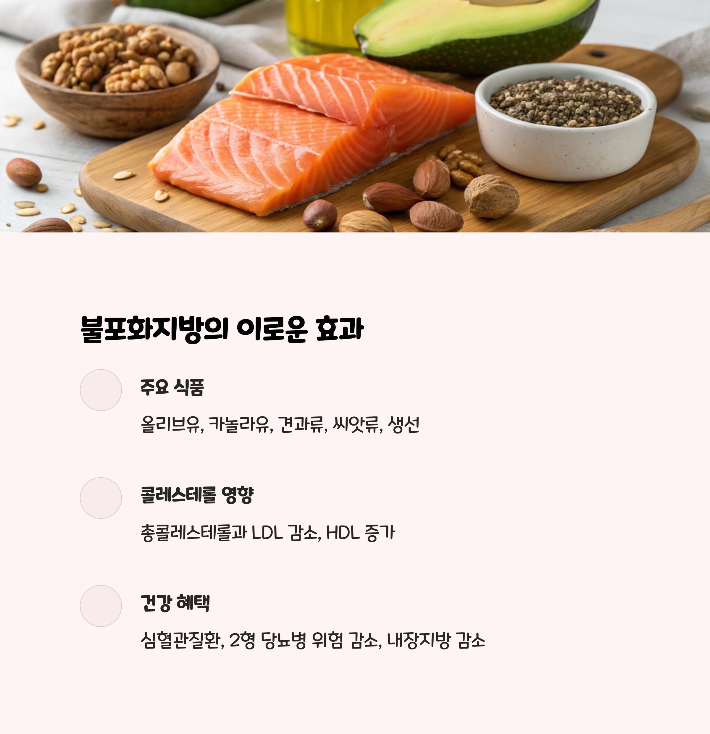 불포화지방, 건강에 이로운 역할