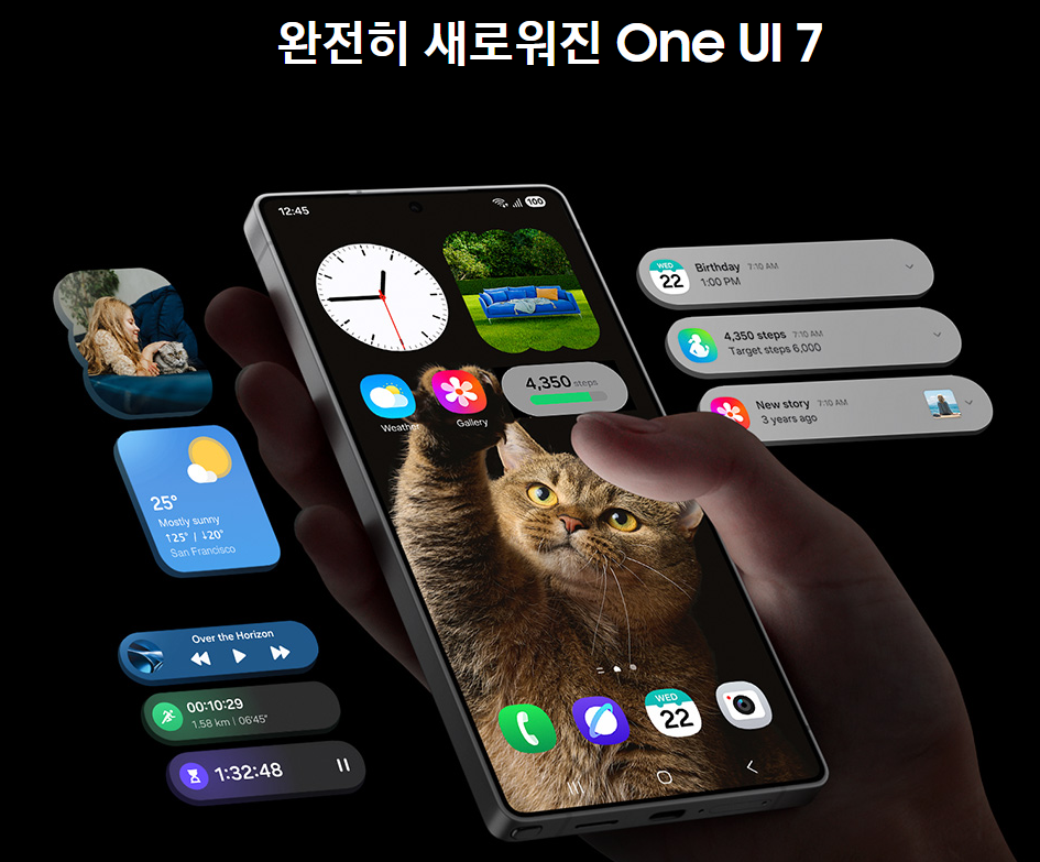 소프트웨어와 AI