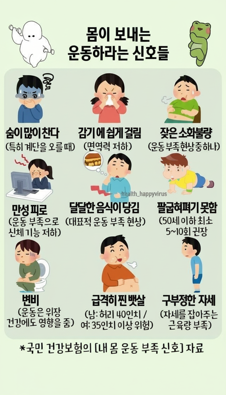 몸이 보내는 운동하라는 신호 이미지