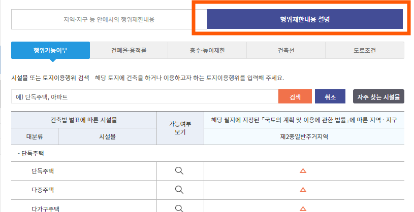 토지이용계획확인원 무료열람 홈페이지 토지이음 사용방법