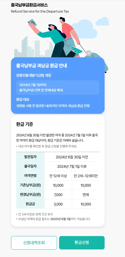 출국납부금환급서비스
