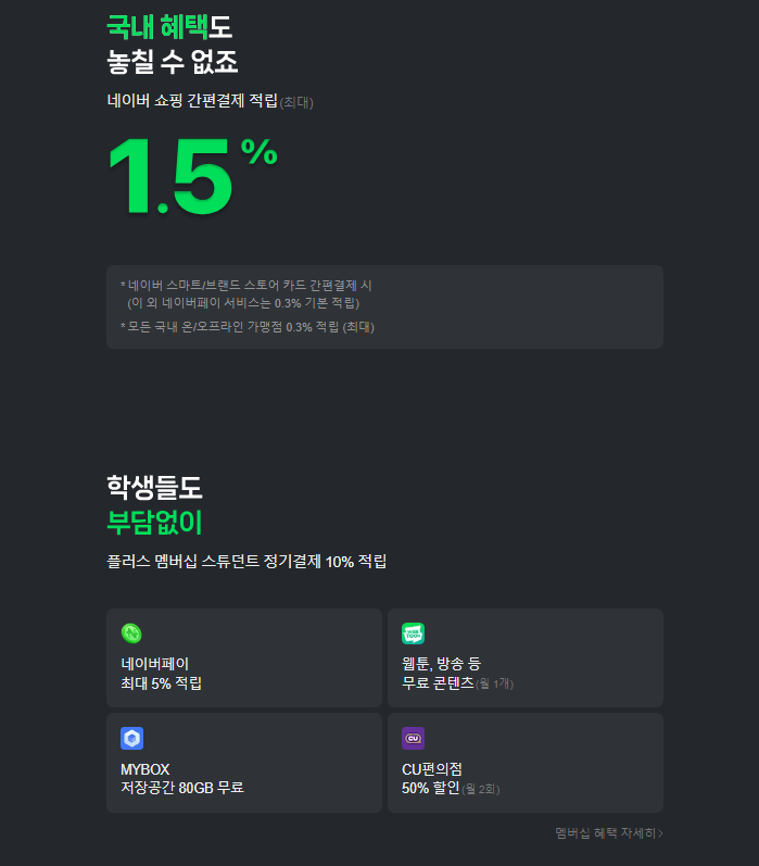 네이버페이 머니 카드 혜택 2