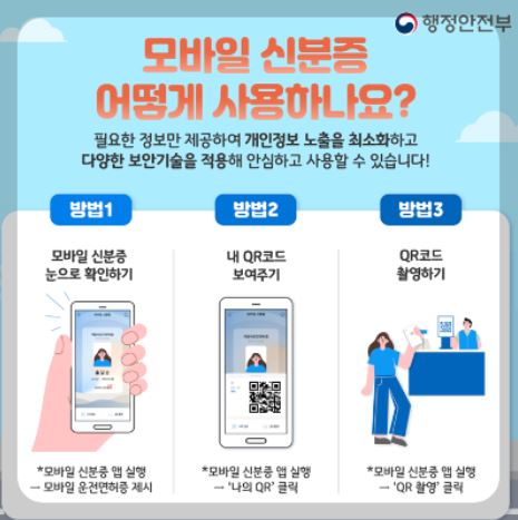 모바일 주민등록증 발급 방법