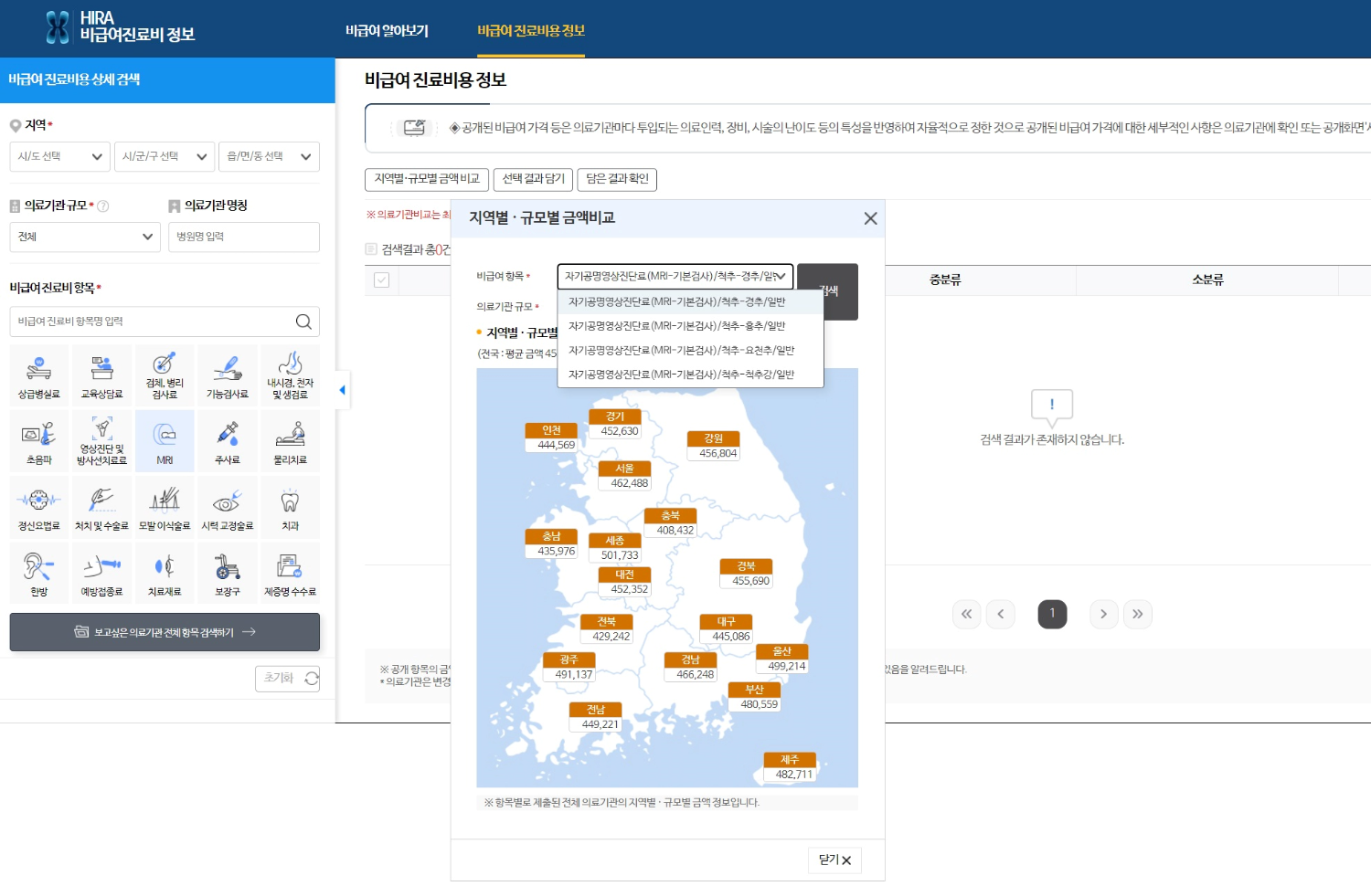 전국-진료비-비교-이미지