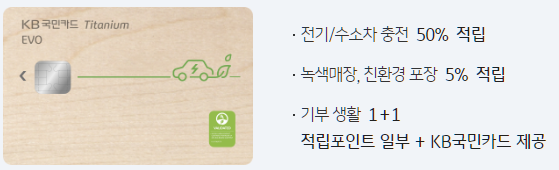 티타늄카드-할인혜택-설명하는-사진