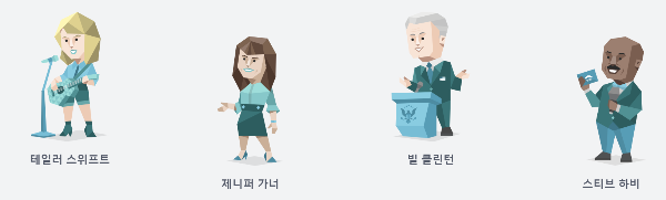 ESFJ 성격 유형을 가진 유명인들