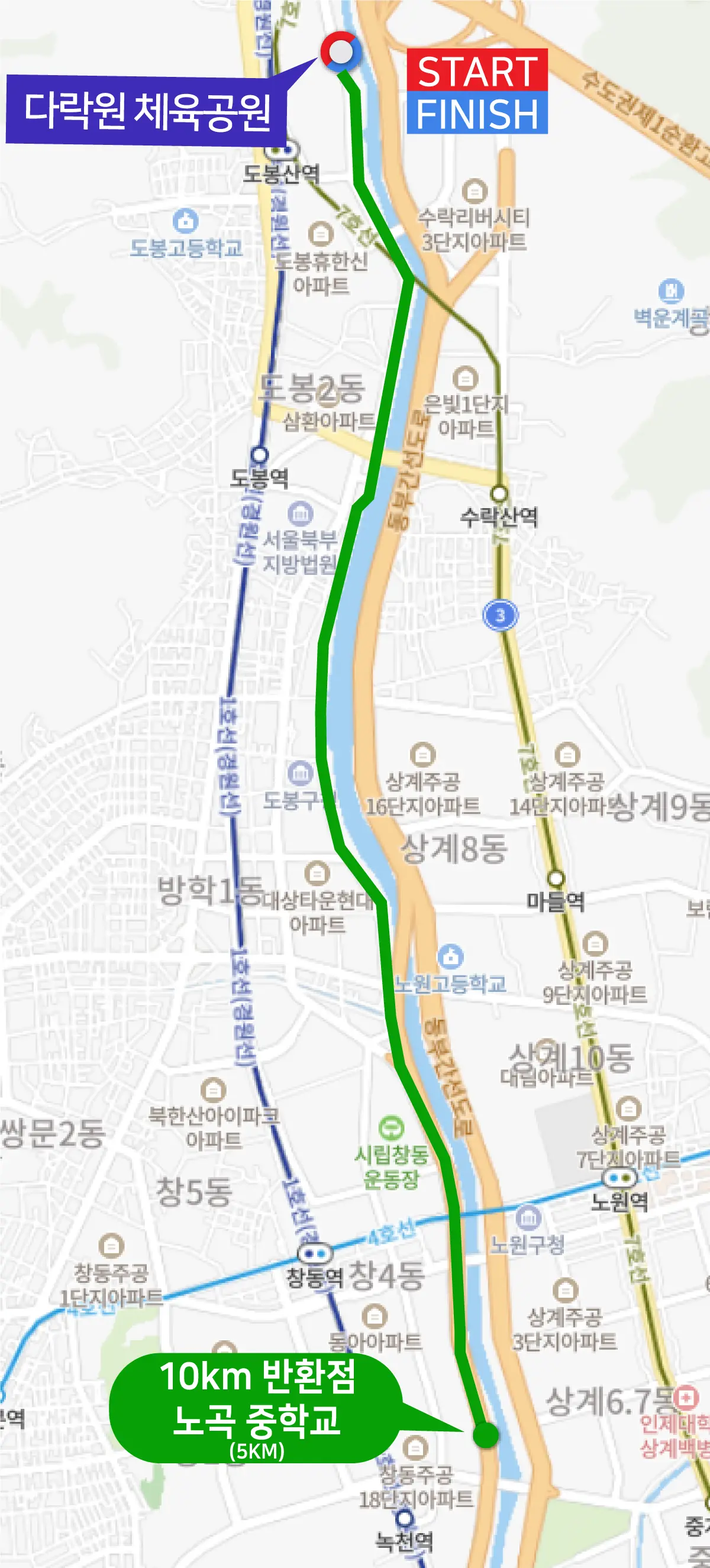 동성제약-도봉마라톤대회