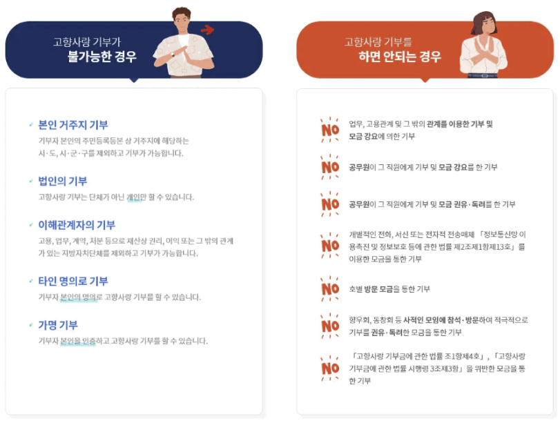 고향사랑 기부제 알아보기