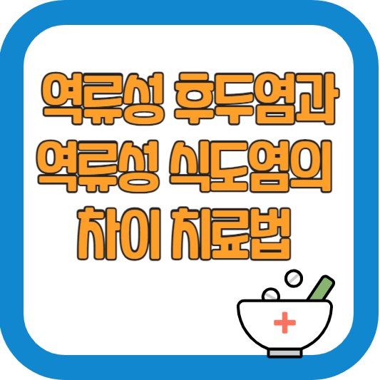 역류성후두염