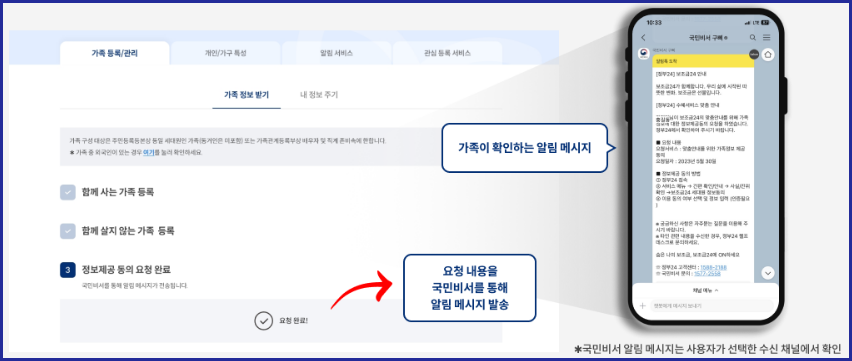 정보제공 동의 요청