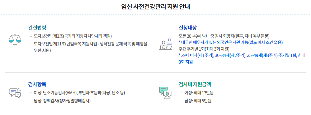 임신 전 건강관리 지원사업 온라인 신청