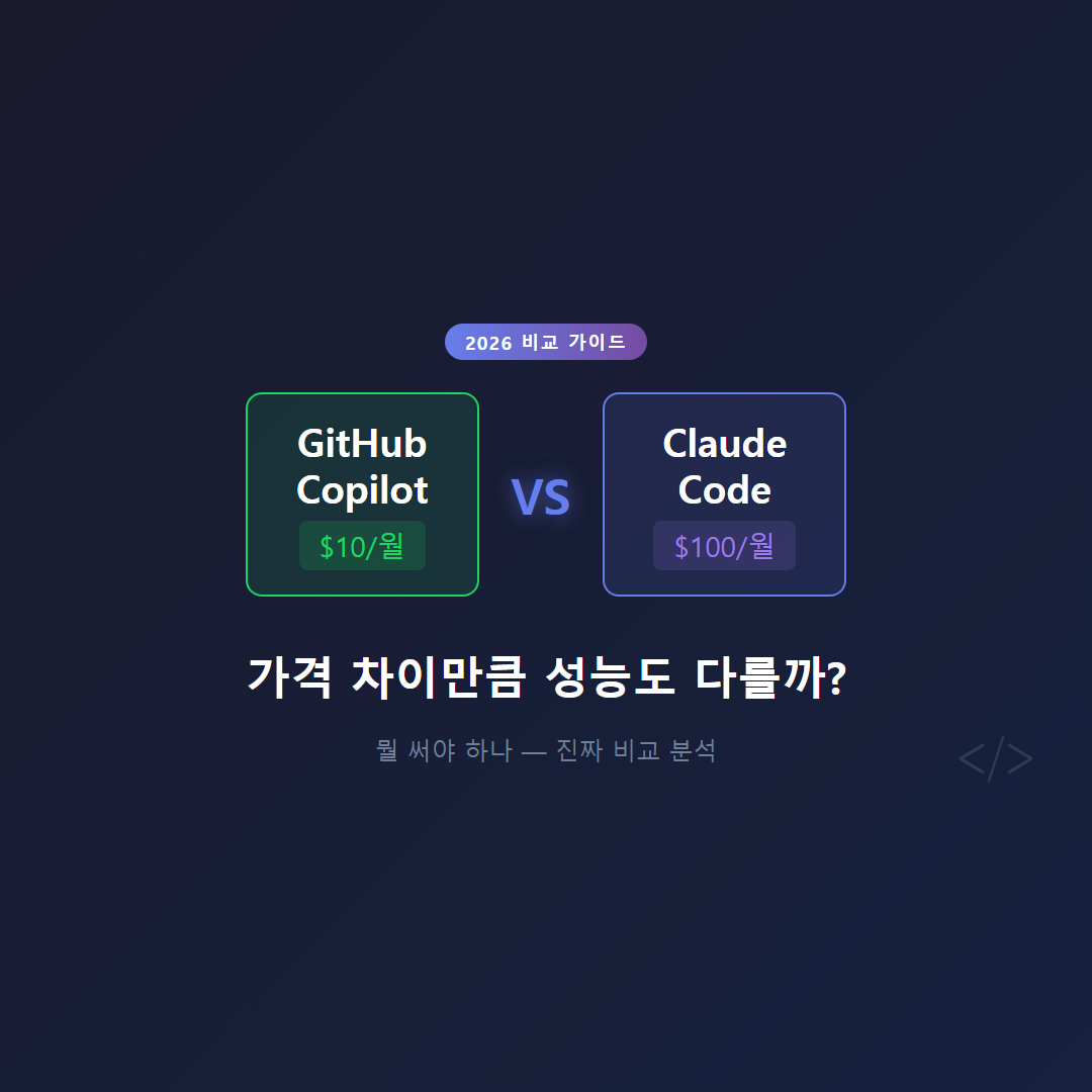 GitHub Copilot vs Claude Code 2026: 월 10달러 vs 100달러, 뭘 써야 하나