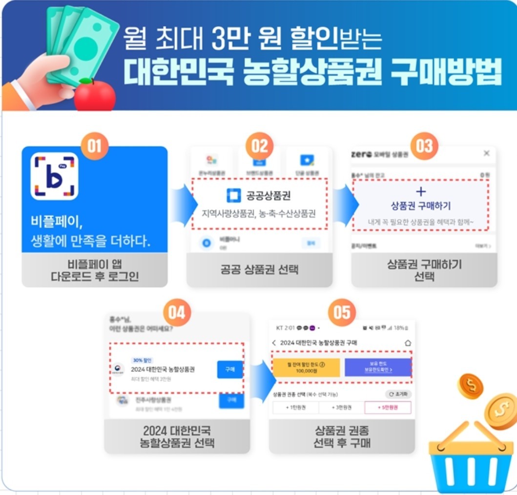 2024 대한민국 농할상품권 구매