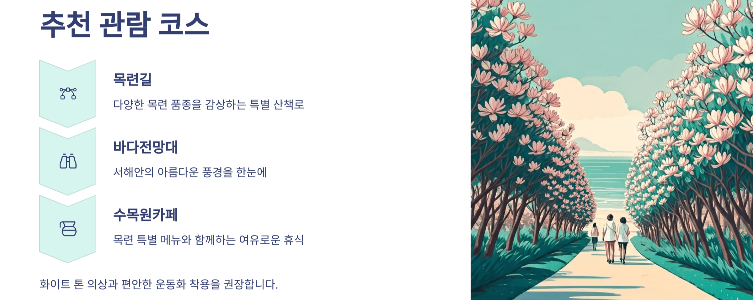 천리포수목원 목련축제