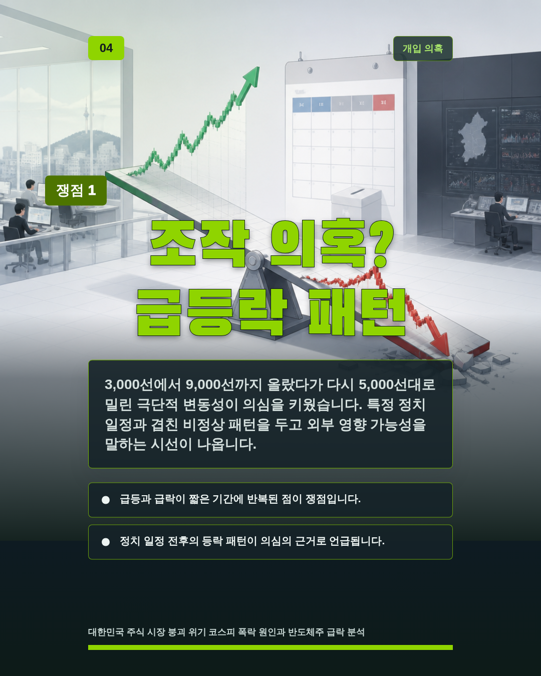 조작 의혹? 급등락 패턴