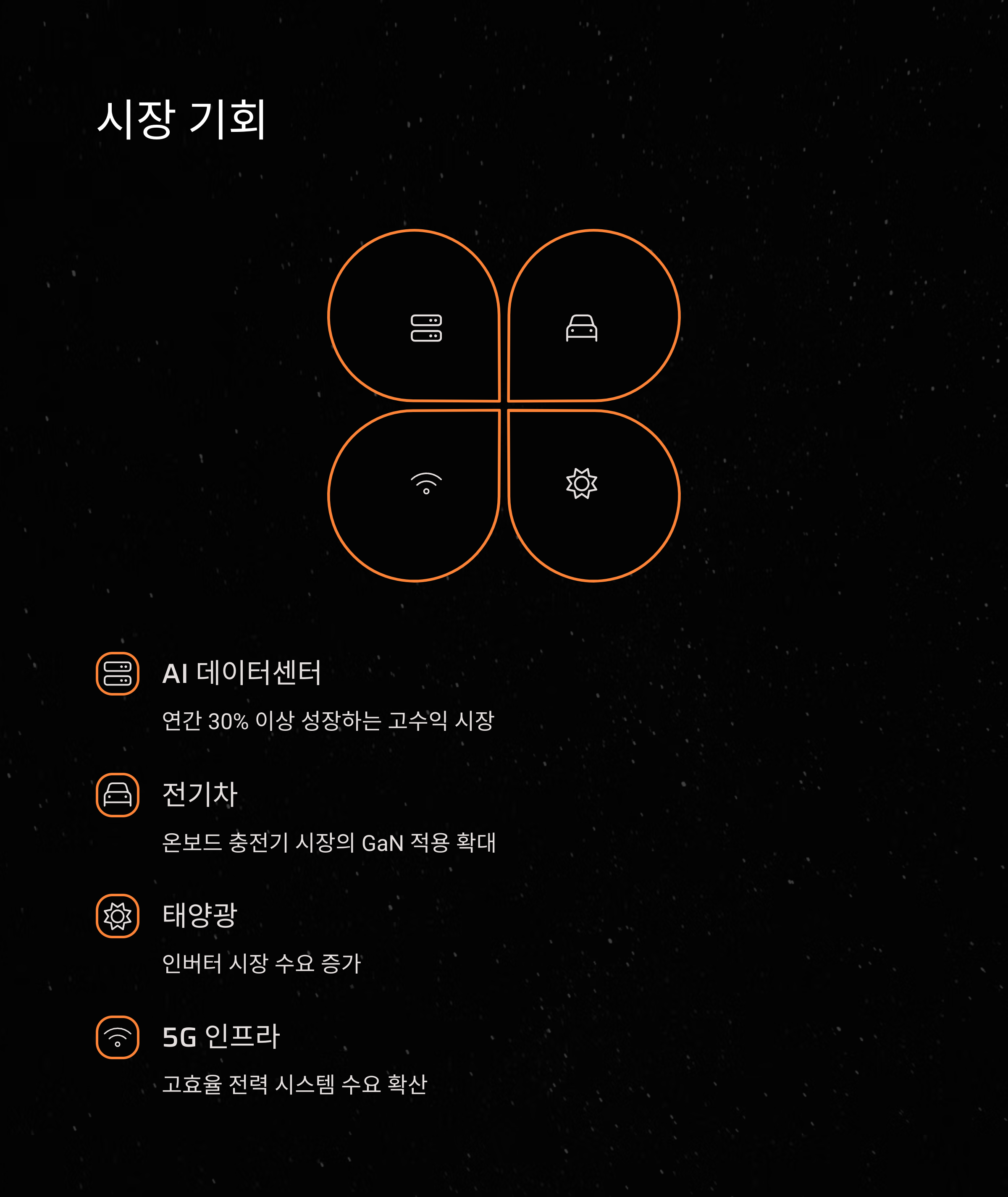 나비타스 세미컨덕터(NVTS)