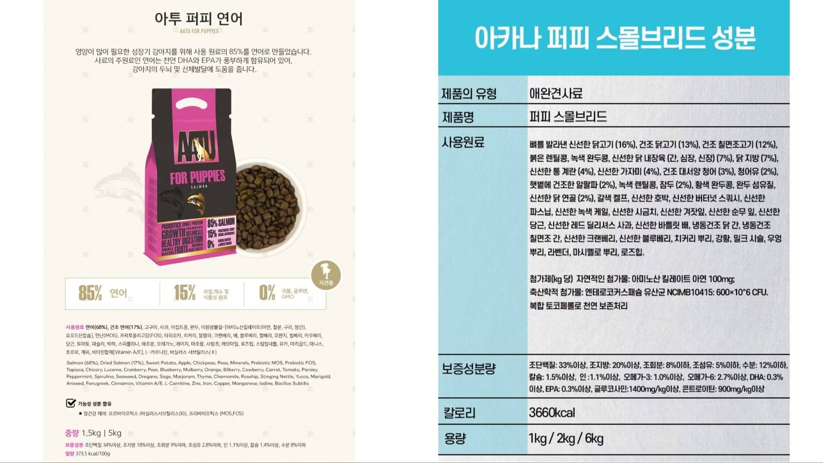 아투, 아카나 사료