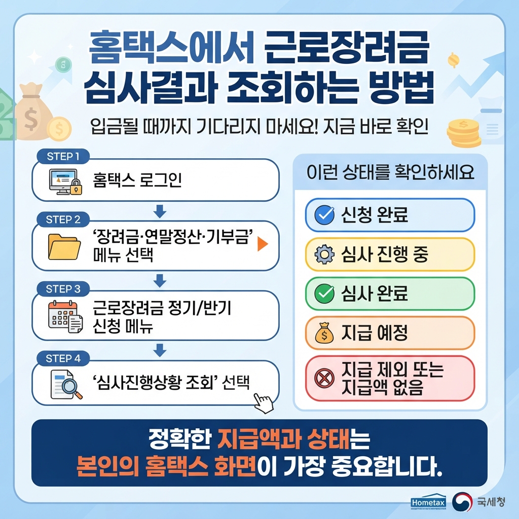 근로장려금 상반기분 9월 신청 안내 2026 ❘ 반기 신청&middot;대상&middot;금액&middot;정기신청 차이점 확인하기